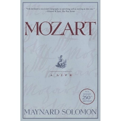 Best Biographies - Mozart 